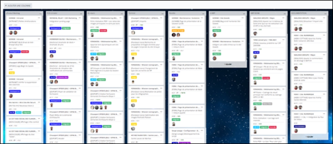 image du bloc gestion de projets