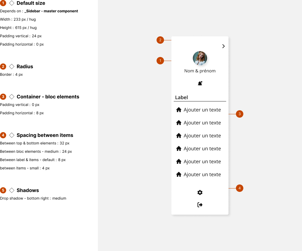 Composant sidebar dans le design system d’un client de Goweb © Goweb