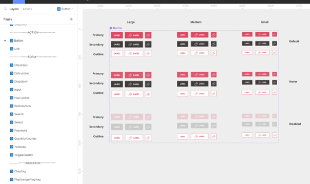 Variations d'un composant bouton sur Figma.