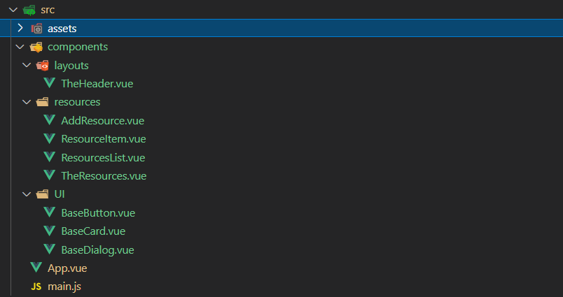 Découpage d'un projet par composants