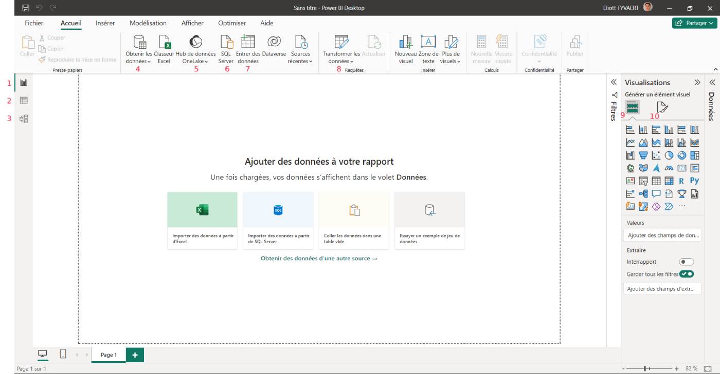 Aperçu des fonctionnalités Power BI